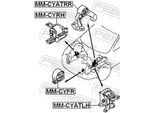 FEBEST Lagerung, Motorcyatlh vorne links für MITSUBISHI Citroën/Peugeot