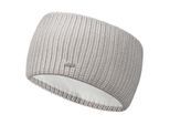 Luhta Cap + oorwarmer