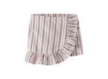 Name It Short 13255537 nmfhimali