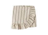 Name It Short 13255537 nmfhimali