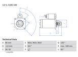 BOSCH Starter 0986021051 für Volvo RENAULT