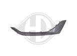 DIEDERICHS Blende, Stoßfänger 7480248 vorne rechts für SEAT