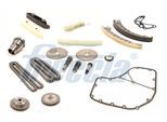 FRECCIA Steuerkettensatz tk081114 für Fiat