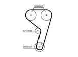 GATES Wasserpumpe + Zahnriemensatz kp2t354hob für Ford