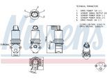 NISSENS AGR-Ventil 98370 für SEAT
