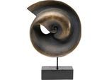 Dekoobjekt KARE DESIGN "Circle Art", grün, B:38cm H:58,5cm T:12cm, Polyresin, Dekofiguren, Dekoobjekt, verschiedene Größen