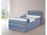 Boxspringbett HAPO, blau (hellblau), Liegefläche B/L: 100cm x 200cm, kein Härtegrad, 7-Zonen-Tonnentaschen-Federkernmatratze, Kopfteil, seitliche Unterbox und Obermatratze sind mit pflegeleichtem Feinstrukturstoff in Leinenoptik (100% Polyester) bezogen;Die Oberseite der Unterfederung und die Ober- und Unterseite der Obermatratze sind jeweils mit einem rutschhemmenden Stoff aus 100% Polyester besp