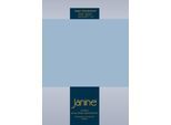 Spannbettlaken JANINE "TOPPER 5001", blau (perlblau), 1 Stk., Jersey-Elasthan, 100x200 100x210 100x220 90x200 90x210 90x220 10cm, Jersey-Elasthan, Obermaterial: 95% Baumwolle, 5% Elasthan, Bettlaken, Spannbettlaken, mit Rundumgummizug