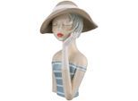 Dekofigur GILDE "Figur Lady", blau (blau, creme), B:16cm H:18cm T:12cm, Kunstharz, Dekofiguren, Dekofigur, Gestreiftes Sommerkleid, maritimer Look, Skulptur mit Hut