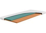 Topper BEKA "Gelschaum Topper GELTEX Next Horizon Soft", weiß, B:90cm H:7cm L:210cm, Gelschaum, Polyester, Topper, Topper, 100% GELTEX-Schaum, 7 cm hoch, RG43, wendbar, 90x200 cm & mehr Größen