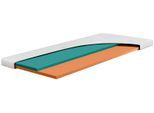 Beka "Gelschaum Topper GELTEX Next Horizon Soft Cool" 100% GELTEX-Schaum, 7 cm hoch, RG43, wendbar, kühlende Bezug-Seite