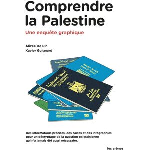 unbekannt - Comprendre la Palestine - Une enquête graphique