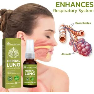 30ml Lung Herbal Cleanser Spray Smokers Clear Nasal Clear Mist Throat Congestion Dry Solution Anti Breath Relieves Spray Sn C1W2