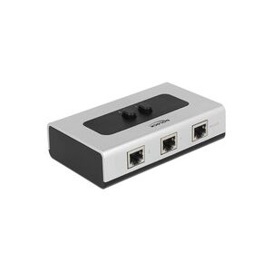 Delock RJ-45 Umschalter, Switch