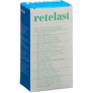 Retelast Netzverband No 7 3m Brustkorb Becken