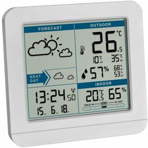 TFA Dostmann Innenwetterstation »Sky 35.1« weiss