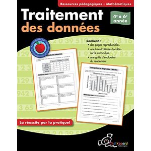 Demetra Turnbull - Traitement des données 4e à 6e année (Data Management Activities)