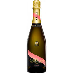 Champagne Mumm Mumm Rosé Champagner