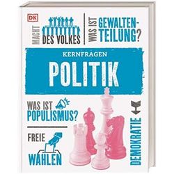 Simon Adams Kernfragen. Politik