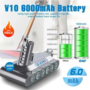 Aleaivy Batterie aste pour aspirateur Dyson, Absolute Fluffy Animal Pro, BatBR, V6, V7, V8, V10, série 11, SV07, SV09, SV10, SV12, DC62