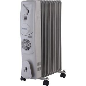 Usha OFR 4211 F PTC Room Heater with Adjustable Thermostat, Recess Handle, Castor Wheels (White)