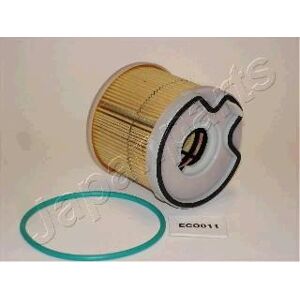 JAPANPARTS Fuel Filter FC-ECO011