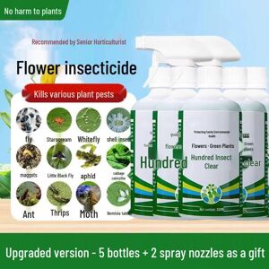 Shopping Party “Insekticid för blommor, gröna växter, grönsaker, suckulenter, rosor”: Bekämpar bladlöss, sköldlöss, röda spinnkvalster”