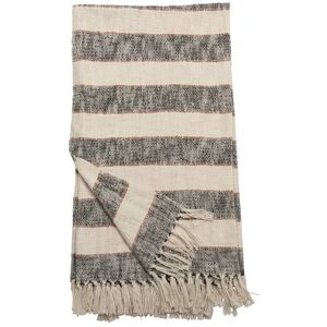 SoffaDirekt Göran Pläd Natur