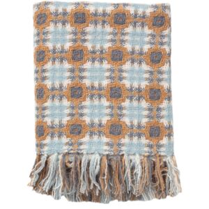 SoffaDirekt Mie Pläd Blå