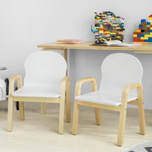17 Stories Anthon Children's Chair White 53cm H X 40cm W X 32cm D