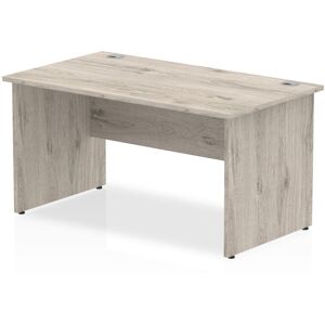 Ebern Designs Hanako Straight Desk Panel End Leg Grey 73cm H x 140cm W x 80cm D