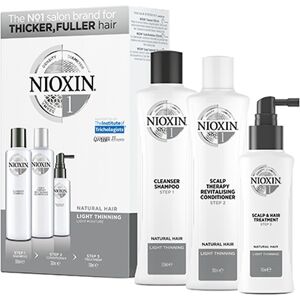 Nioxin 3-Part Loyalty Kit System 1