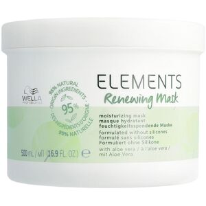 Wella Professionals Elements Renewing Moisturizing Mask Without Silicones All Hair Types 500 ml