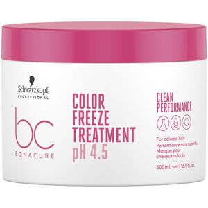 Schwarzkopf Bc Color Freeze treatment mask 500 ml