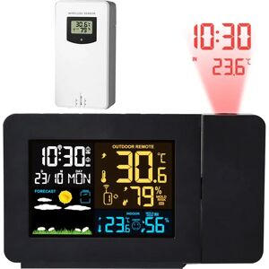 DailySale Atomic Projection Alarm Clock