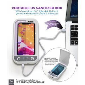 Travelon Portable Uv Sanitizer Box - White