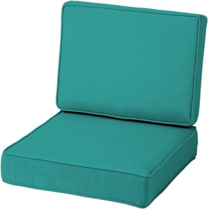 Arden Selections ProFoam EverTru Acrylic Seat Patio Cushion Set Teal - Teal