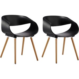 Best Master Furniture Christian Mid Century Modern Side Chairs, Set of 2 - Black