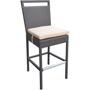 Armen Living Tropez Outdoor Wicker Barstool - Beige