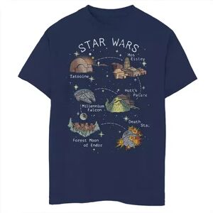 Licensed Character Boys 8-20 Star Wars Story Map Tee, Boy's, Size: Small, Blue