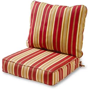 Greendale Home Fashions Deep Seat Patio Chair Cushion 2-piece Set, Red