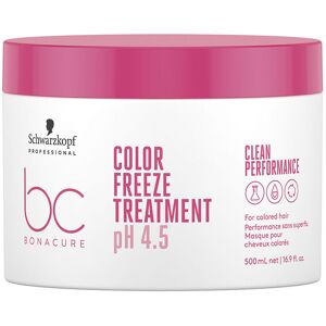 Schwarzkopf BC Bonacure Color Freeze Treatment pH4.6 500ml