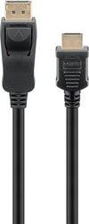 Goobay DisplayPort - HDMI -monitorikaapeli, 2 m