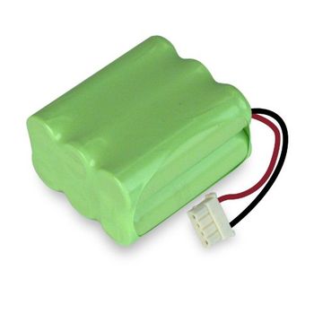 iRobot Batteria per Braava 320 Originale