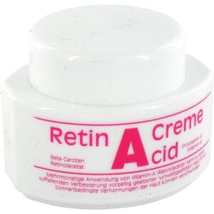 Retin A Cid Tiegel Creme
