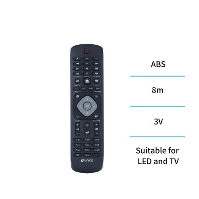 Unico RT9597 Mando a distancia para televisor Philips