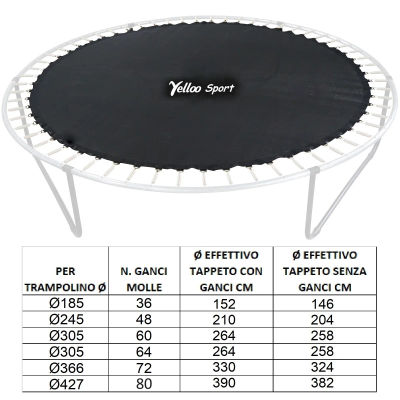Certificación CE TUV GS CARPET para reemplazo de trampolín elástico