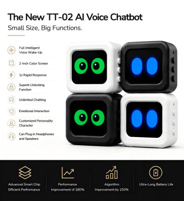 Robot de IA con Chatbot, Compañero de Voz GPT Gratuito, Reconocimiento de Emociones, Aprendizaje de Idiomas, Reconocimiento de Emociones Multilingüe, Preguntas y Respuestas, Portátil