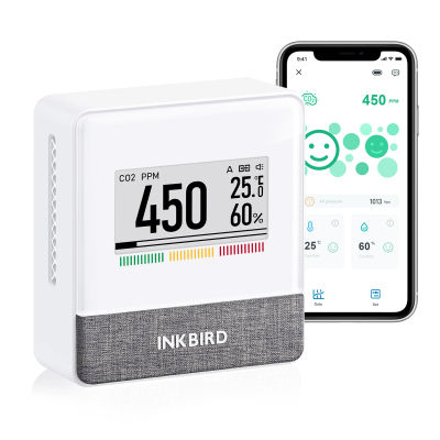 INKBIRD-Detector de CO2 portátil con Bluetooth, pantalla de tinta electrónica inteligente para interiores, Monitor de calidad del aire para el hogar, la oficina, la autocaravana y la cafetería