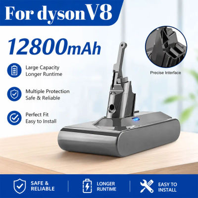 Batería de repuesto de iones de litio de 21.6V 100% NUEVA para aspiradora Dyson V8 Absolute SV10, baterías recargables, venta caliente en el almacén de Polonia.